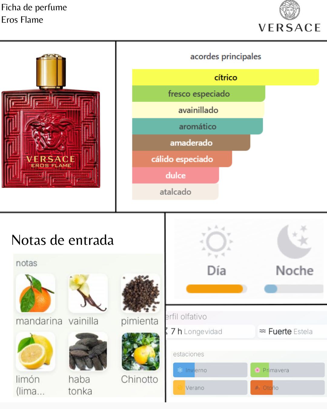 Versace Eros Flame