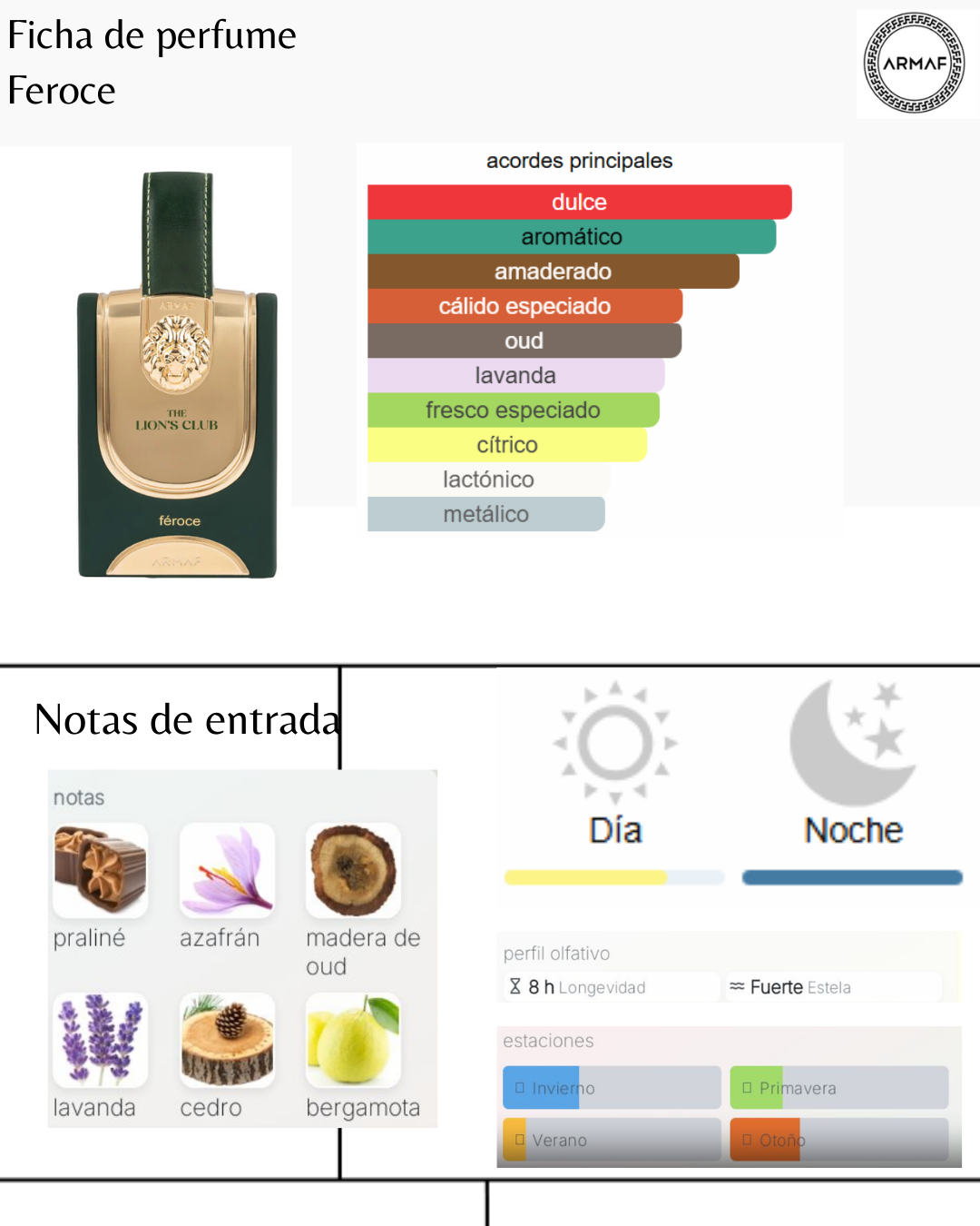 Armaf The Lion´s Club Féroce