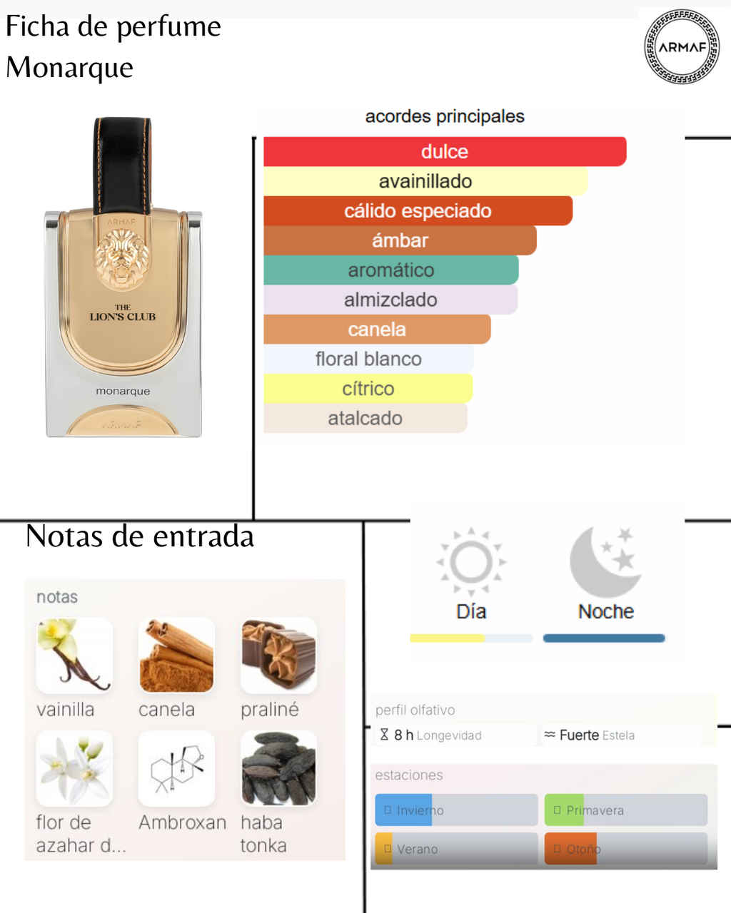 Armaf The Lion´s Club Monarque