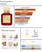 Baccarat Rouge 540 Red