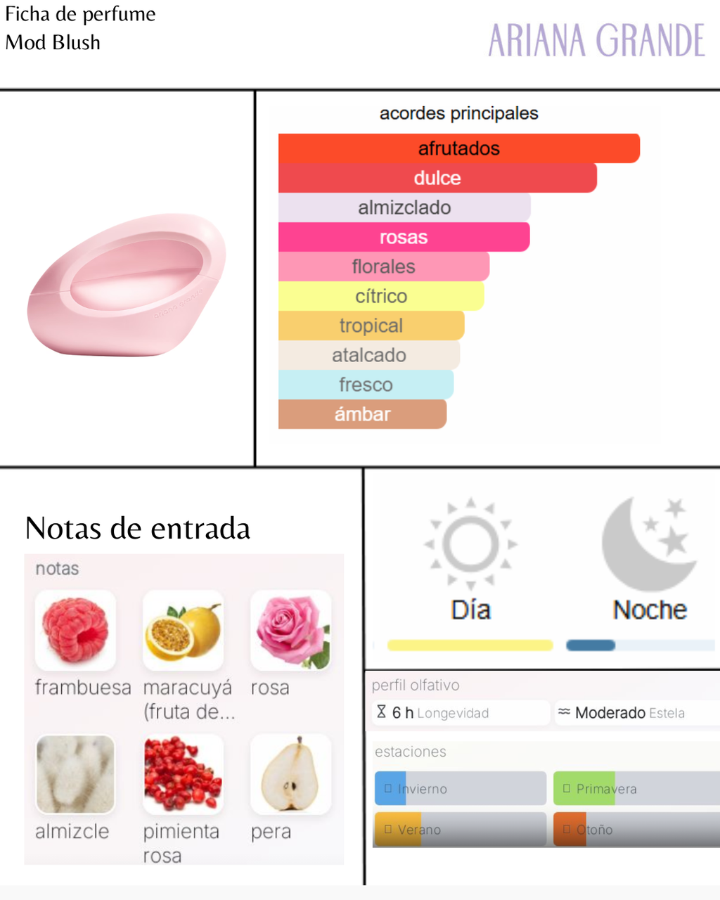 Ariana Grande Mod Blush