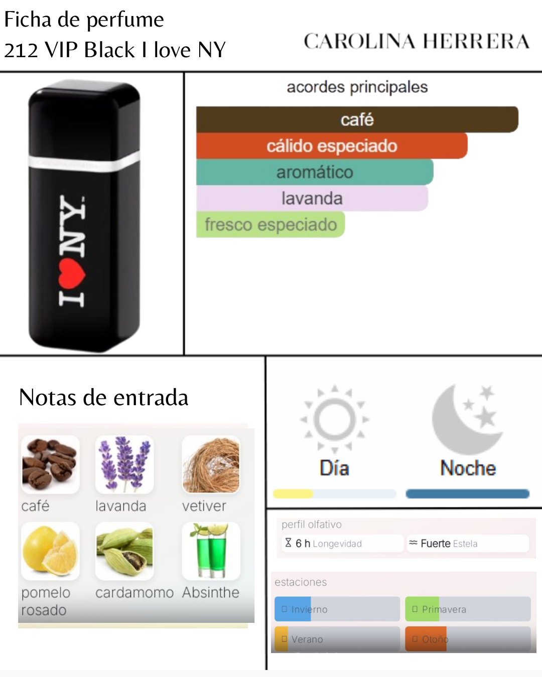 Carolina Herrera 212 VIP Black I love New York