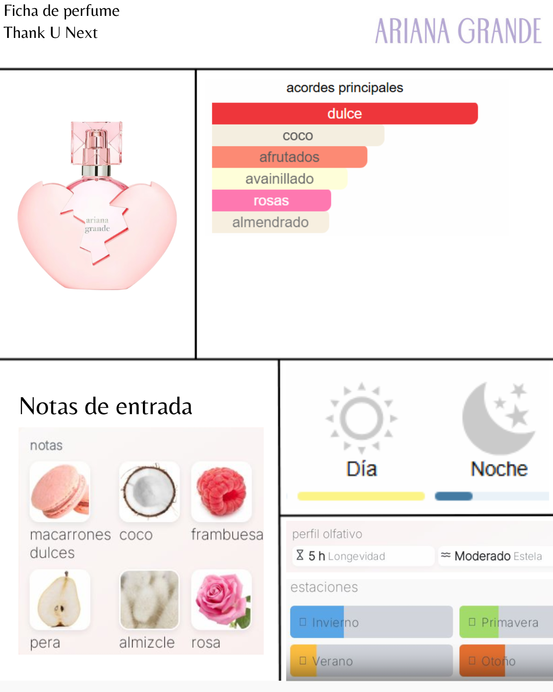 Ariana Grande Thank U Next