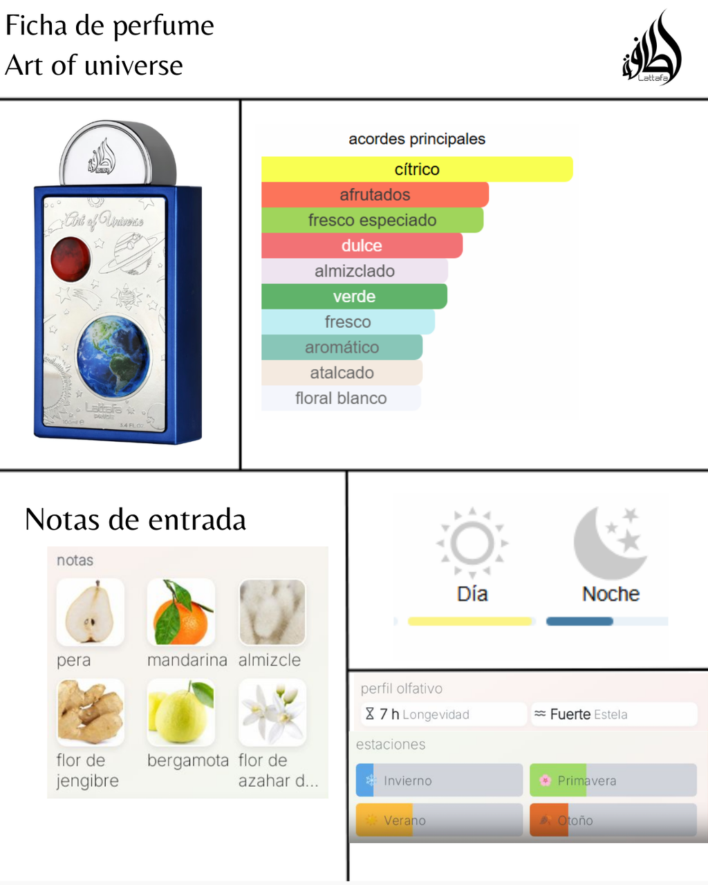 Lattafa Art Of Universe