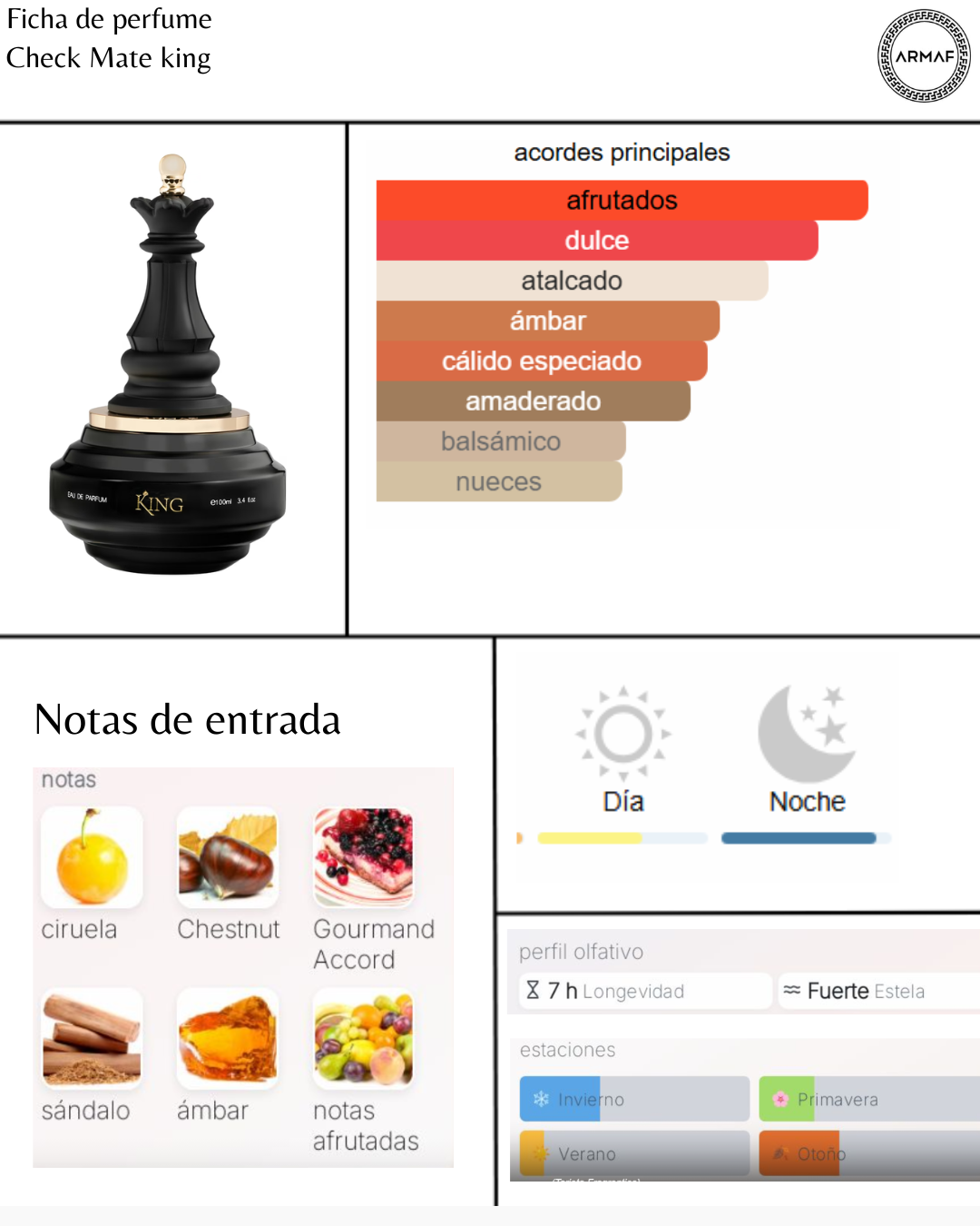 Armaf checkmate king