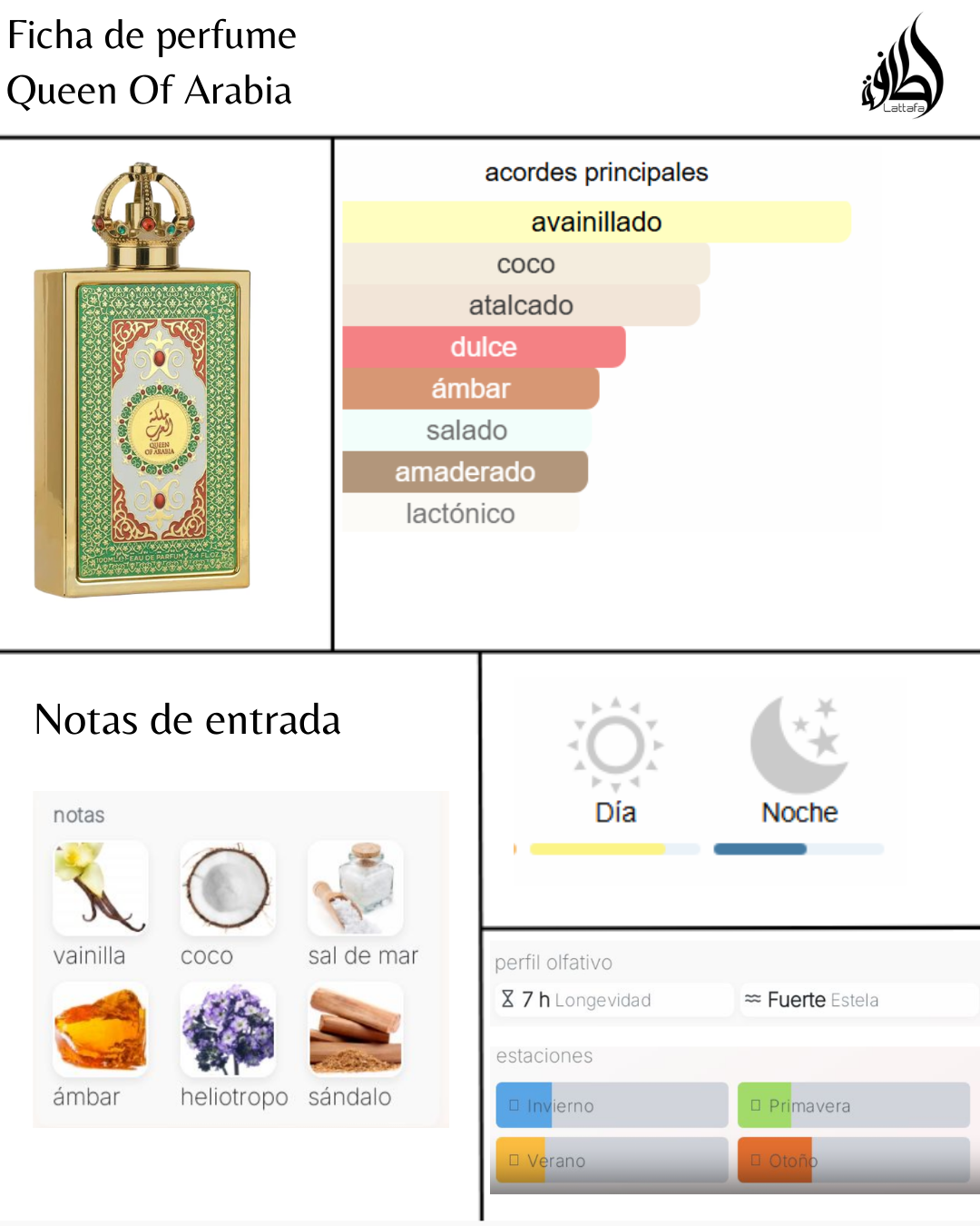 Lattafa Queen of Arabia