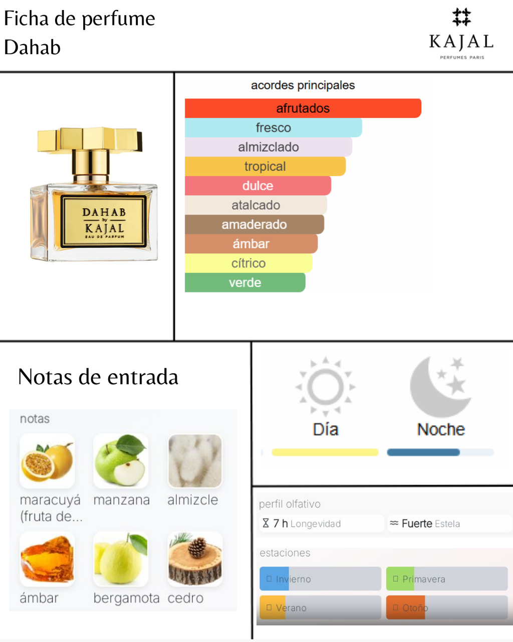 Kajal Dahab By Kajal