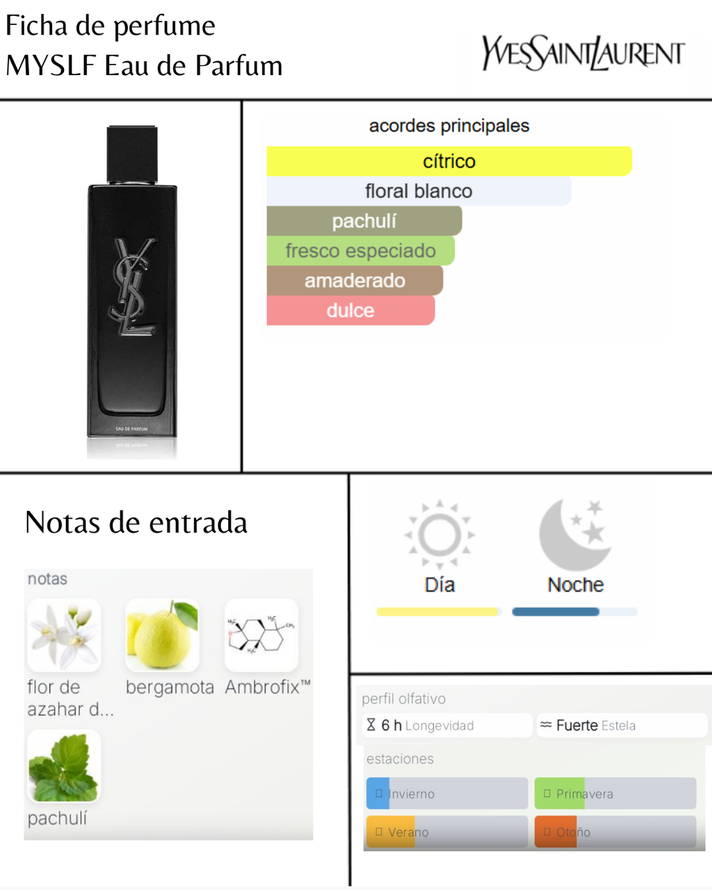 Yves Saint Laurent MYSLF