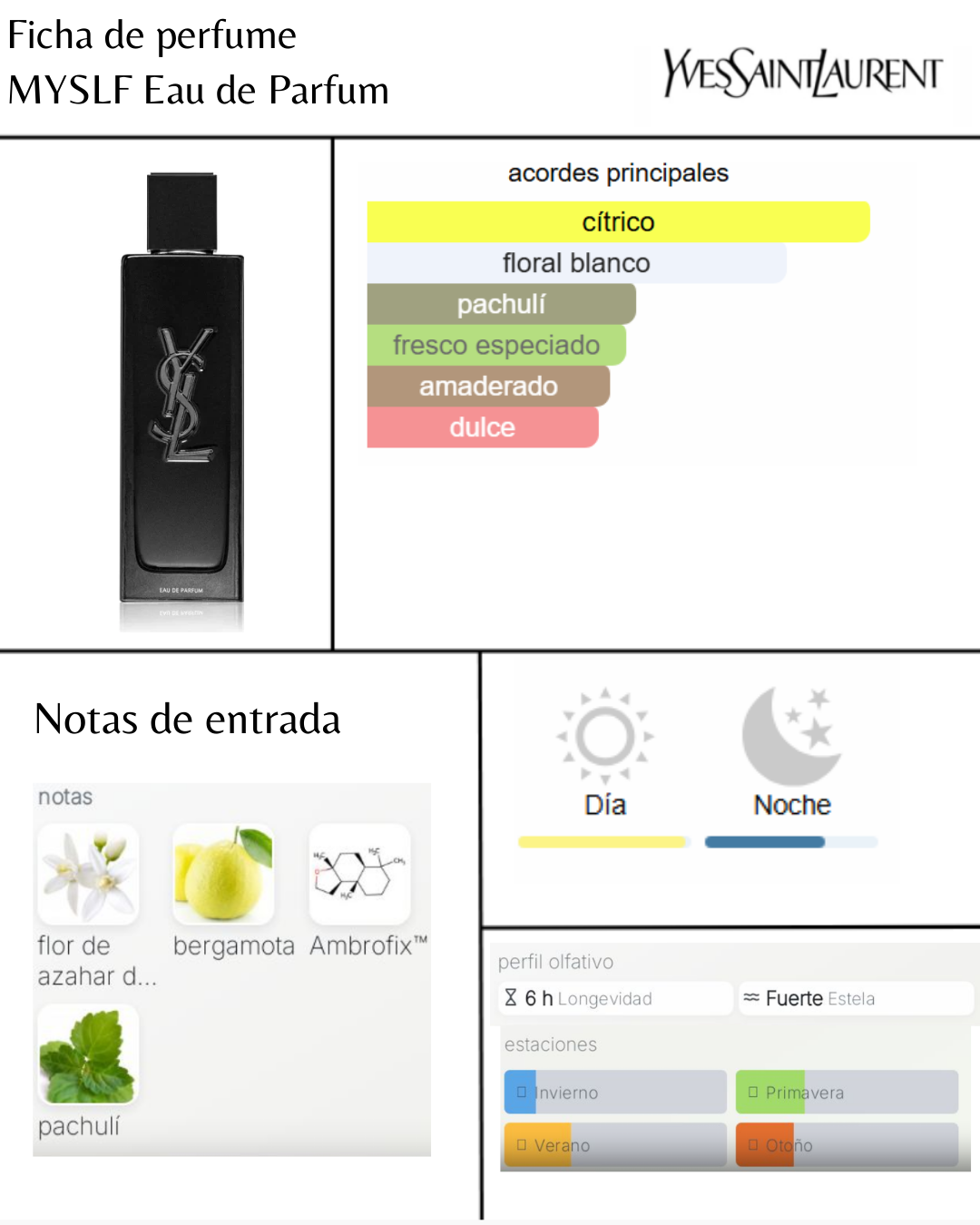 Yves Saint Laurent MYSLF