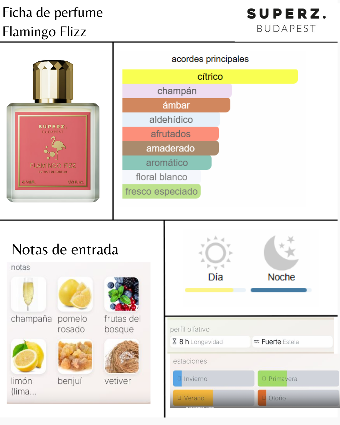 Superz Budapest Flamingo Fizz