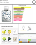 Armaf Club de Nuit Sillage