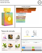 Armaf Club de Nuit Untold