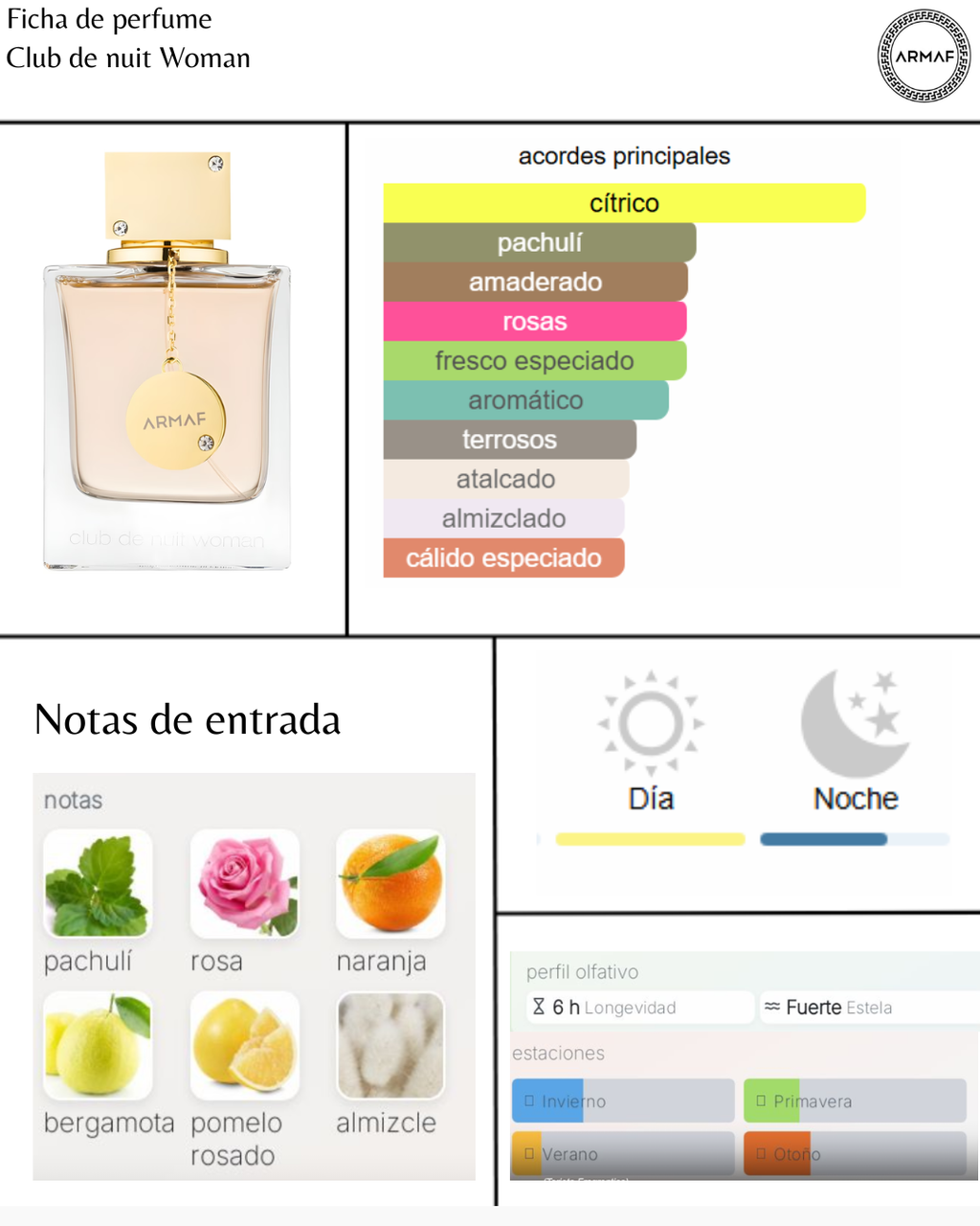 Armaf Club de Nuit Woman