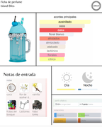 Armaf Delights Island Bliss