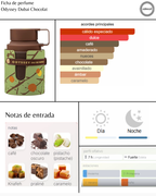 Armaf Odyssey Dubai Chocolat