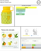 Armaf odyssey limoni