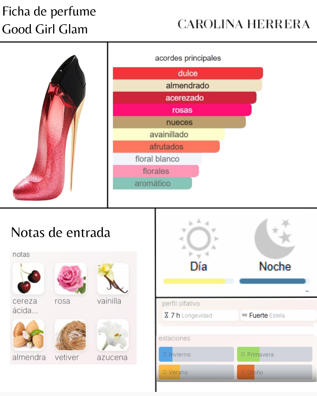 Carolina Herrera Very Good Girl Glam