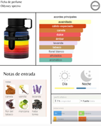 Armaf odyssey spectra