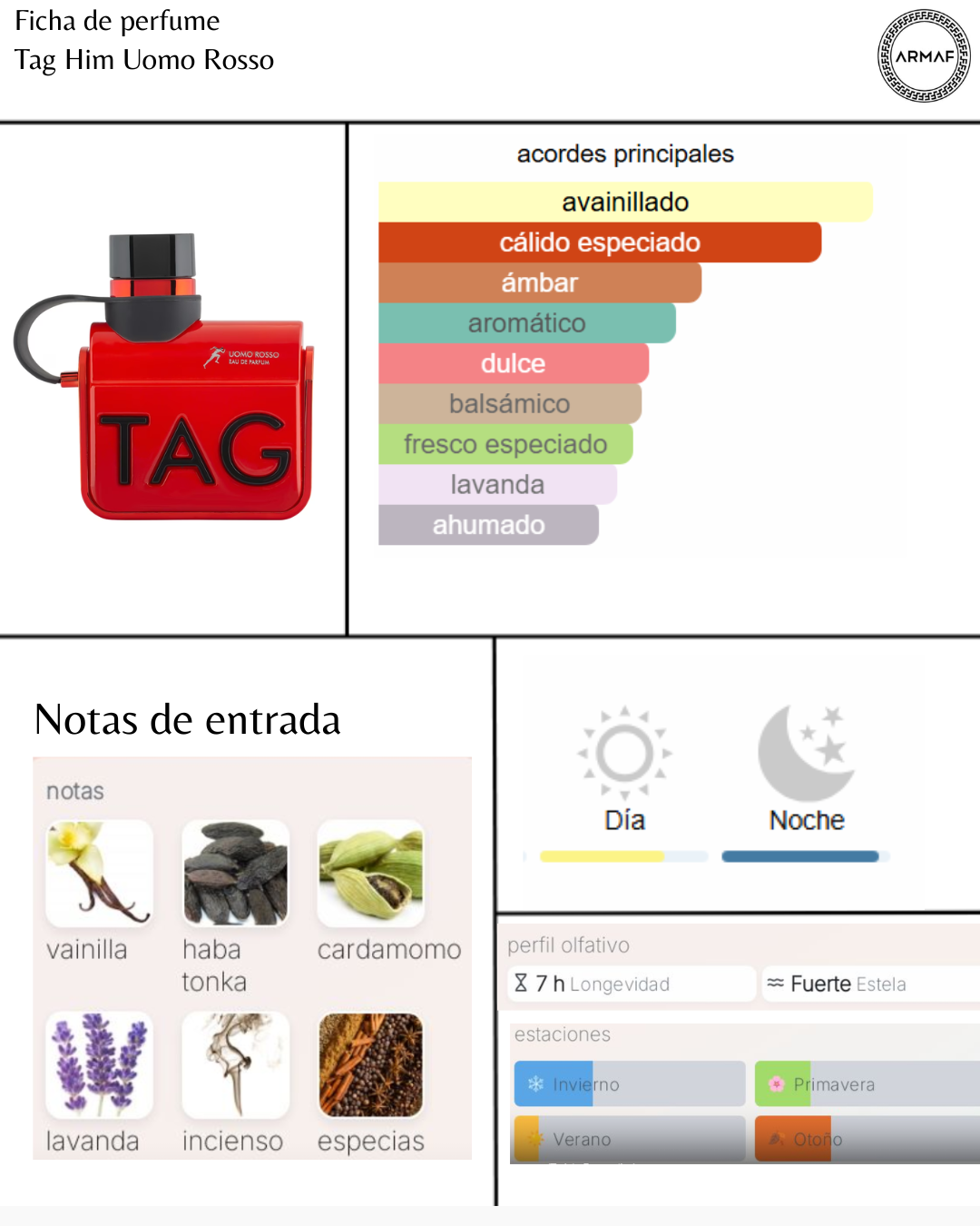 Armaf Tag Him Uomo Rosso