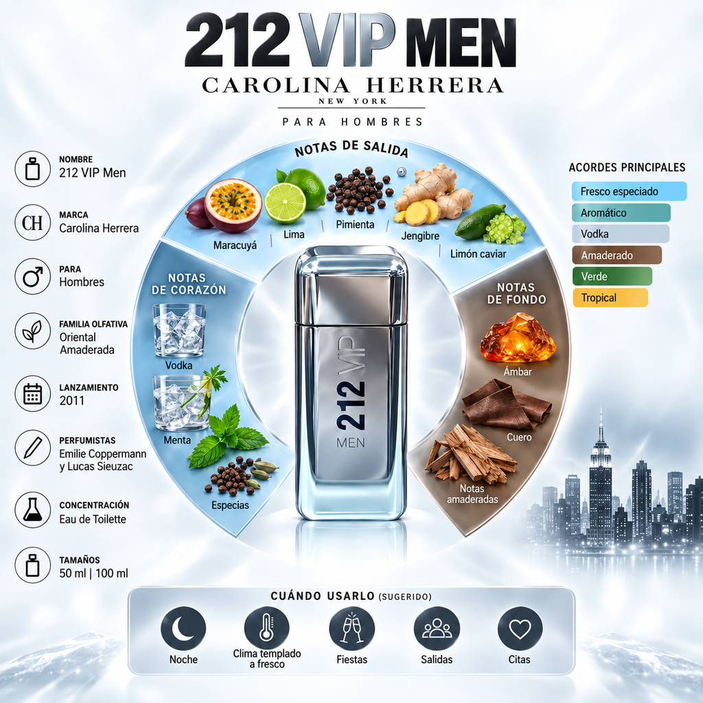 CH 212 VIP Men