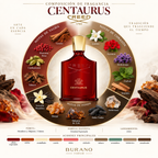 Centaurus Creed