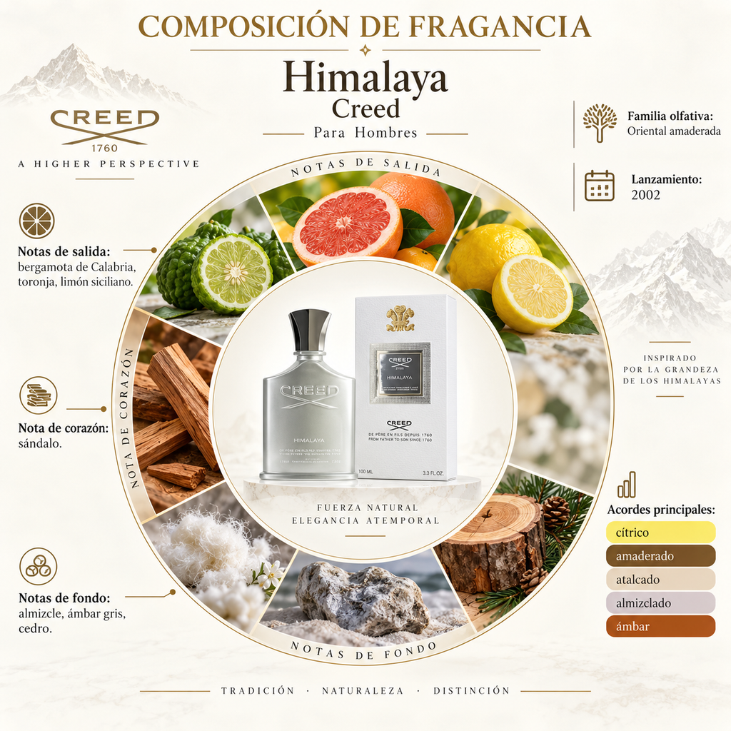 Himalaya Creed