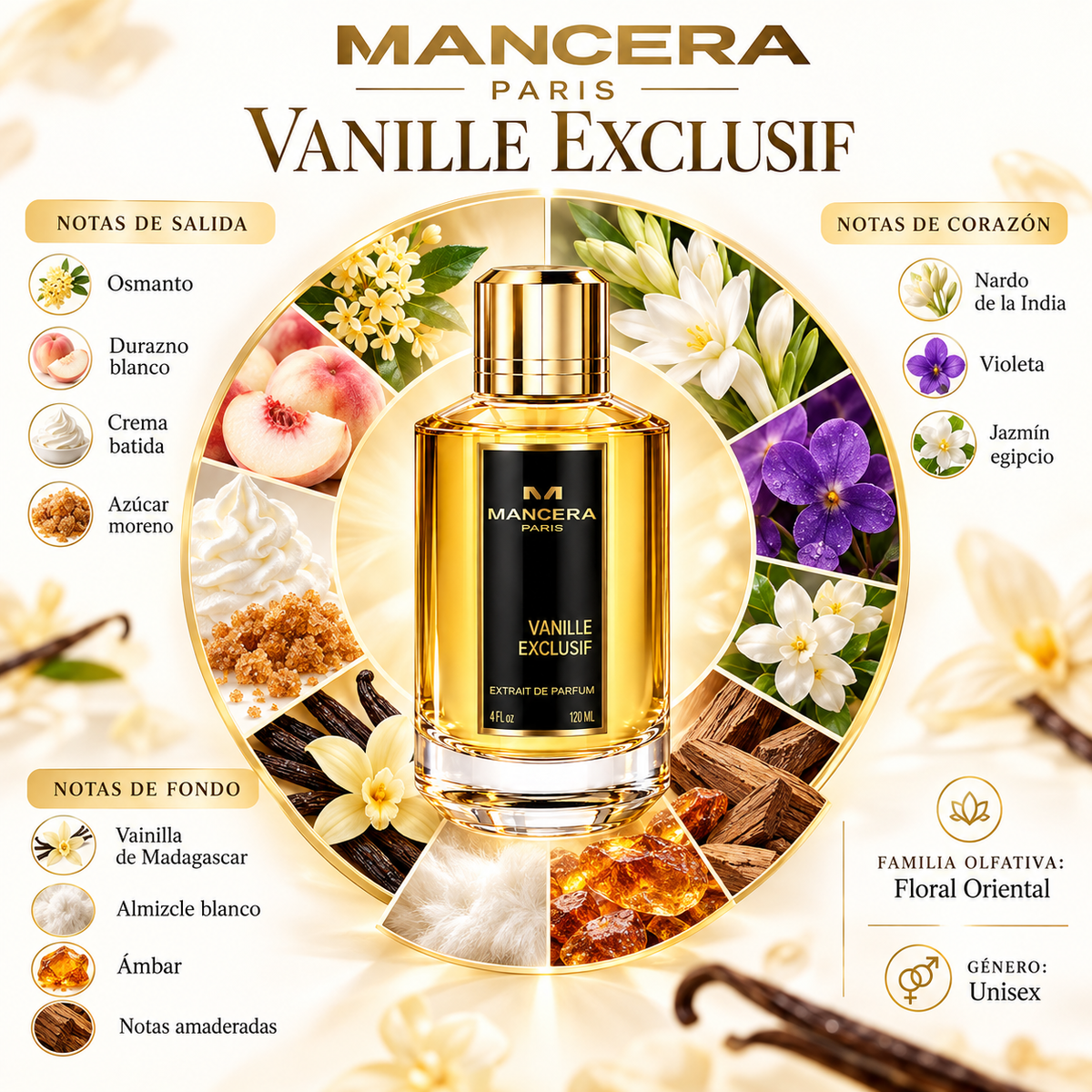 Mancera Vanille Exclusive